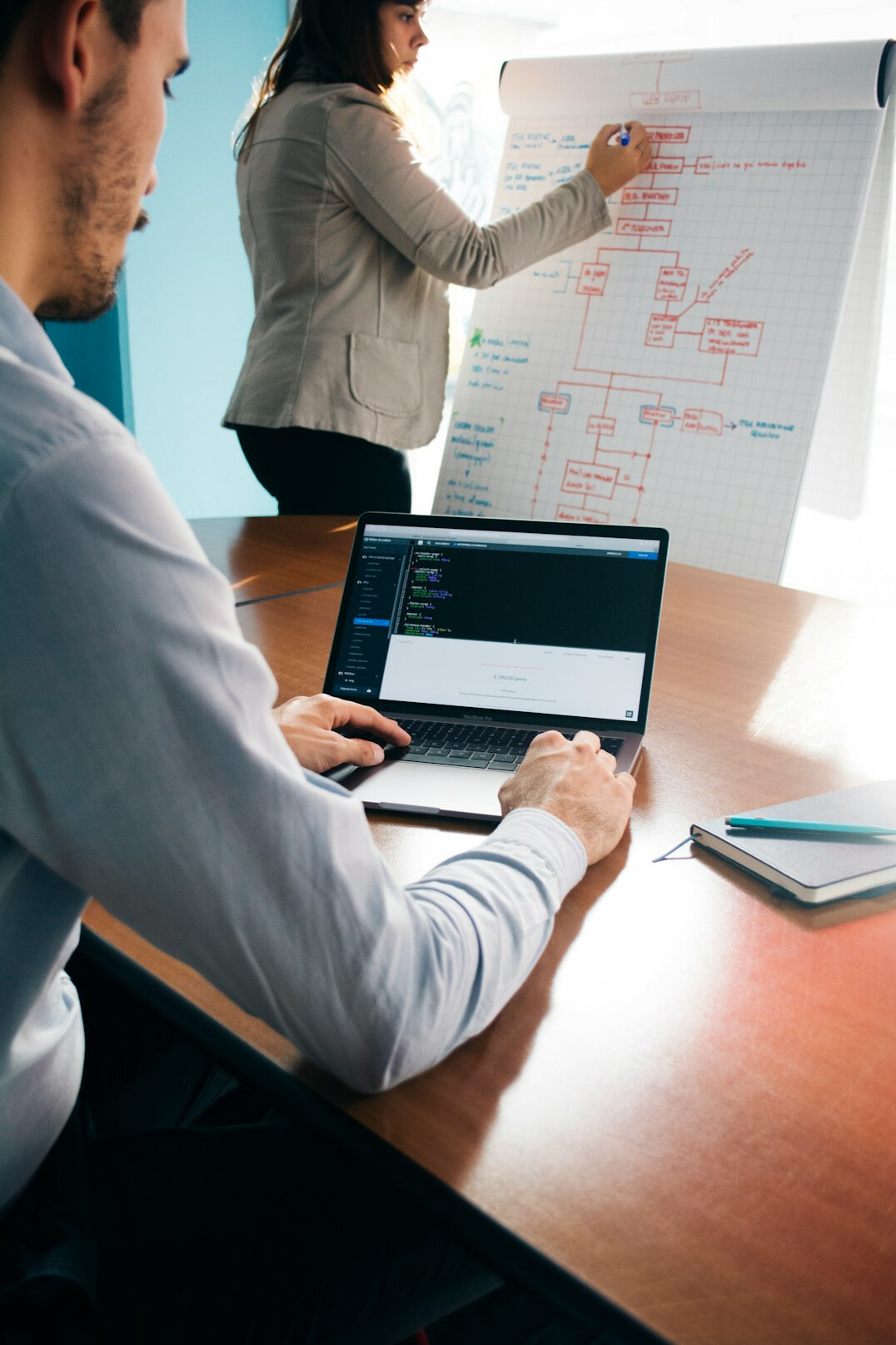 corporate software development